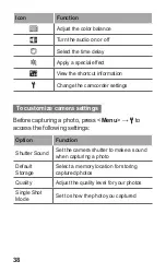 Предварительный просмотр 39 страницы Samsung SGH-A847R User Manual