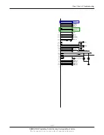 Предварительный просмотр 39 страницы Samsung SGH-B130 Service Manual