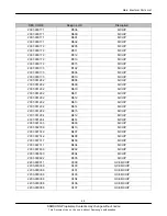 Предварительный просмотр 66 страницы Samsung SGH-B130 Service Manual