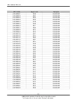 Предварительный просмотр 67 страницы Samsung SGH-B130 Service Manual