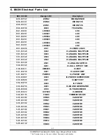 Preview for 48 page of Samsung SGH-B300 Service Manual