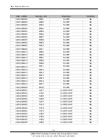 Preview for 21 page of Samsung SGH-B500 Service Manual