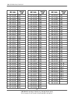 Предварительный просмотр 9 страницы Samsung SGH-C100 Service Manual