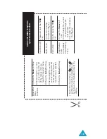 Preview for 148 page of Samsung SGH-C110 Quick Manual