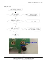 Preview for 14 page of Samsung SGH-C110 Service Manual