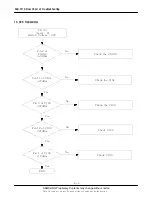 Preview for 19 page of Samsung SGH-C110 Service Manual