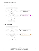 Preview for 16 page of Samsung SGH-C120 Service Manual