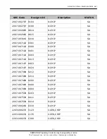 Preview for 37 page of Samsung SGH-C120 Service Manual