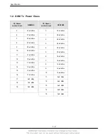 Preview for 5 page of Samsung SGH-C140 Service Manual