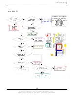 Preview for 31 page of Samsung SGH-C140 Service Manual