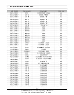 Preview for 41 page of Samsung SGH-C140i Service Manual