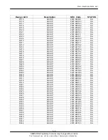 Preview for 24 page of Samsung SGH-C160 Service Manual