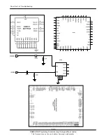 Preview for 55 page of Samsung SGH-C160L Service Manual