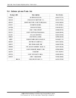 Preview for 15 page of Samsung SGH-C160M Service Manual