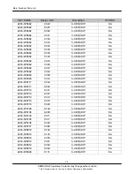 Предварительный просмотр 49 страницы Samsung SGH-C170 Service Manual