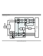 Preview for 18 page of Samsung SGH-C200 Service Manual