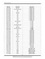 Предварительный просмотр 18 страницы Samsung SGH-C210 Service Manual