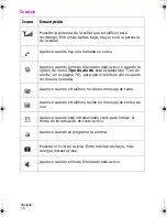 Preview for 16 page of Samsung SGH-C225 (Spanish) Manual Del Usuario