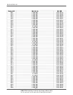 Preview for 16 page of Samsung SGH-C230 Service Manual