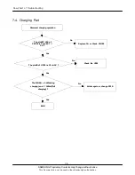 Предварительный просмотр 32 страницы Samsung SGH-C230 Service Manual