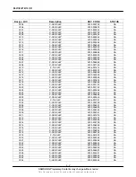 Preview for 25 page of Samsung SGH-C240 Service Manual