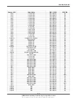 Preview for 26 page of Samsung SGH-C240 Service Manual