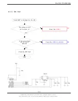 Preview for 37 page of Samsung SGH-C240 Service Manual