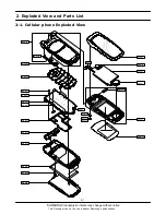 Preview for 6 page of Samsung SGH-C250 Service Manual