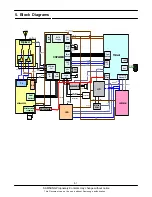 Предварительный просмотр 43 страницы Samsung SGH-C260 Service Manual