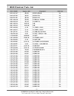 Предварительный просмотр 46 страницы Samsung SGH-C260 Service Manual