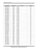 Предварительный просмотр 47 страницы Samsung SGH-C260 Service Manual