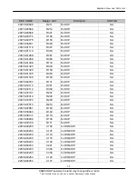 Предварительный просмотр 48 страницы Samsung SGH-C260 Service Manual