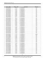 Предварительный просмотр 49 страницы Samsung SGH-C260 Service Manual