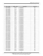 Предварительный просмотр 50 страницы Samsung SGH-C260 Service Manual