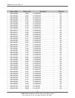 Предварительный просмотр 51 страницы Samsung SGH-C260 Service Manual