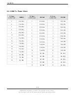 Preview for 8 page of Samsung SGH-C266 Service Manual