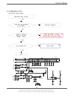 Предварительный просмотр 42 страницы Samsung SGH-C266 Service Manual