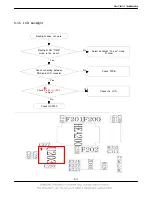 Preview for 46 page of Samsung SGH-C266 Service Manual