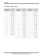 Preview for 8 page of Samsung SGH-C400 Service Manual