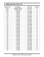 Preview for 25 page of Samsung SGH-C400 Service Manual