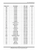 Preview for 27 page of Samsung SGH-C400 Service Manual