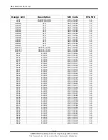 Preview for 28 page of Samsung SGH-C400 Service Manual