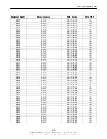 Preview for 29 page of Samsung SGH-C400 Service Manual