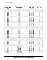 Preview for 30 page of Samsung SGH-C400 Service Manual