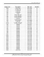 Preview for 31 page of Samsung SGH-C400 Service Manual