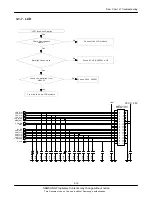 Preview for 30 page of Samsung SGH-C520 Service Manual