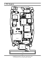 Preview for 49 page of Samsung SGH-C520 Service Manual