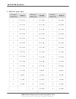 Preview for 3 page of Samsung SGH-D100 Service Manual