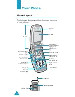 Preview for 8 page of Samsung SGH-D100 User Manual