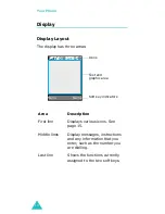 Предварительный просмотр 14 страницы Samsung SGH-D410 User Manual